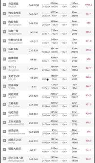 热门事件吃瓜公众号,吃瓜群众视角下的幕后真相