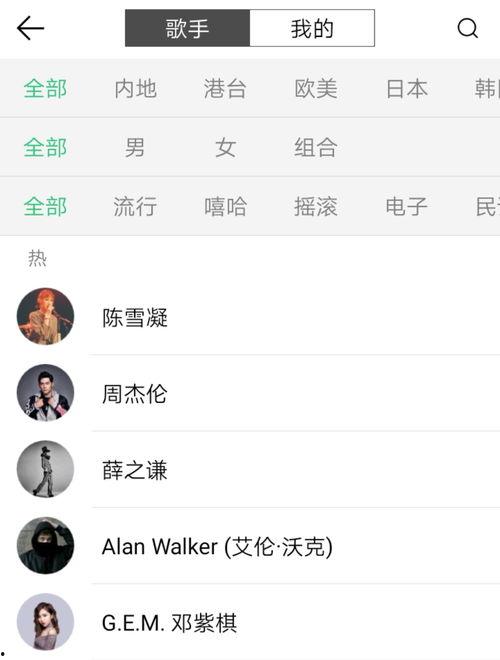 网络热门吃瓜在线观看,实时在线观看，揭秘娱乐圈幕后风云