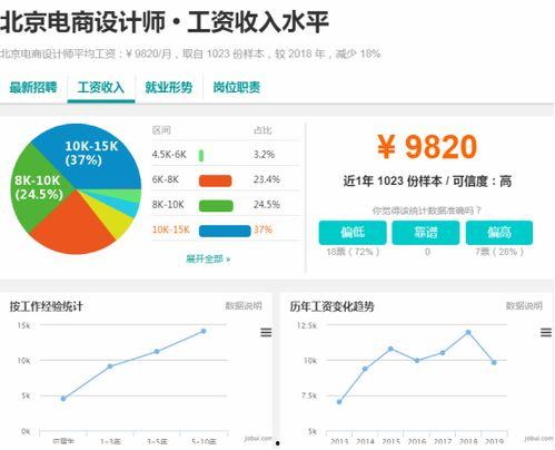 吃瓜爆料多少页,揭秘XX事件，全程回顾XX页精彩瞬间