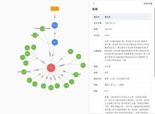 近期热门吃瓜事件分析,真相与舆论的碰撞