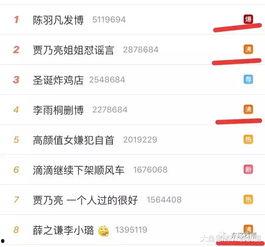 今日头条吃瓜的人,揭秘娱乐圈背后的故事与真相