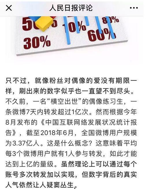 明星网红做假,假象背后的真实世界