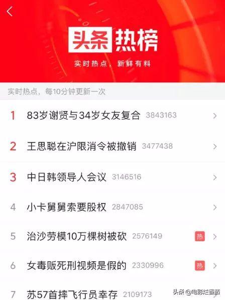 今日头条特别吃瓜,特别吃瓜，娱乐圈幕后大事件大曝光！