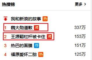 今日热搜榜吃瓜,揭秘娱乐圈最新“瓜”事