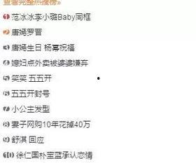 今日热搜榜吃瓜,揭秘娱乐圈最新“瓜”事