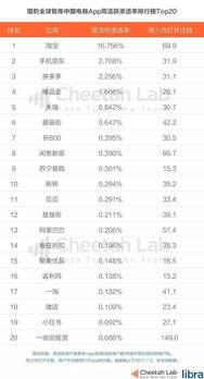 今日头条最近吃瓜,揭秘娱乐圈最新“瓜田”，明星隐私再掀热议！