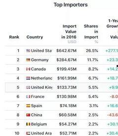 今日吃瓜汇总表,热点事件大盘点