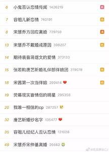 今日头条热门吃瓜,揭秘娱乐圈最新八卦风云